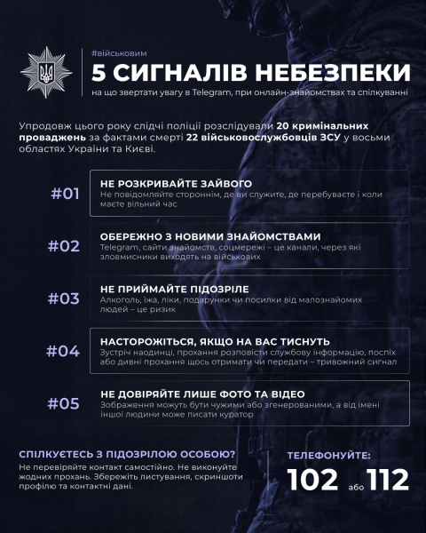 5 сигналів небезпеки