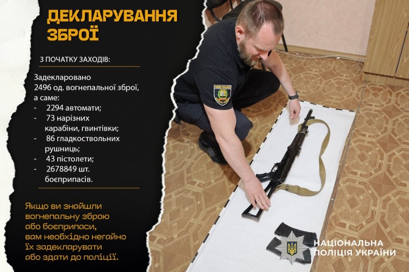 Декларування зброї