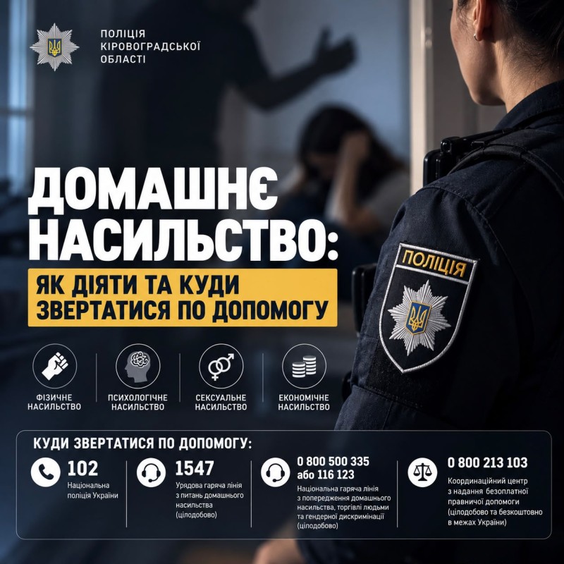 Домашнє насильство: як діяти та куди звертатись
