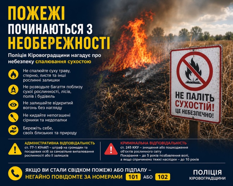 Пожежі починаються з необережності