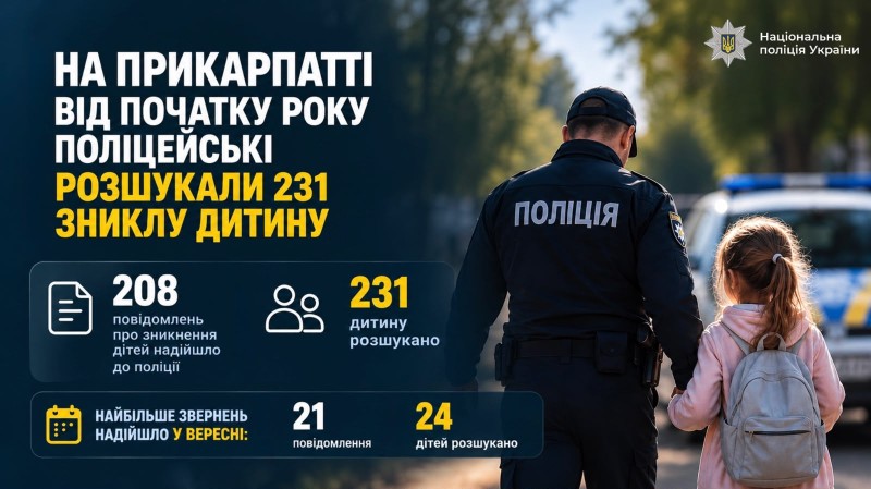 Кожне повідомлення про зникнення дитини для поліції — пріоритетне. На початку пошуків неможливо знати, чи дитина затрималася у знайомих, загубилася або опинилася в небезпеці.
