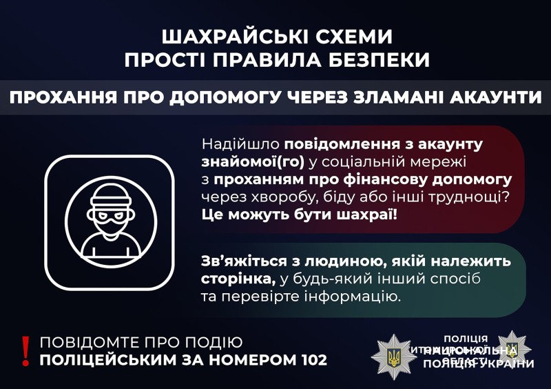 «Колега» попросила гроші у Viber: житомирянка втратила 8,5 тисячі гривень
