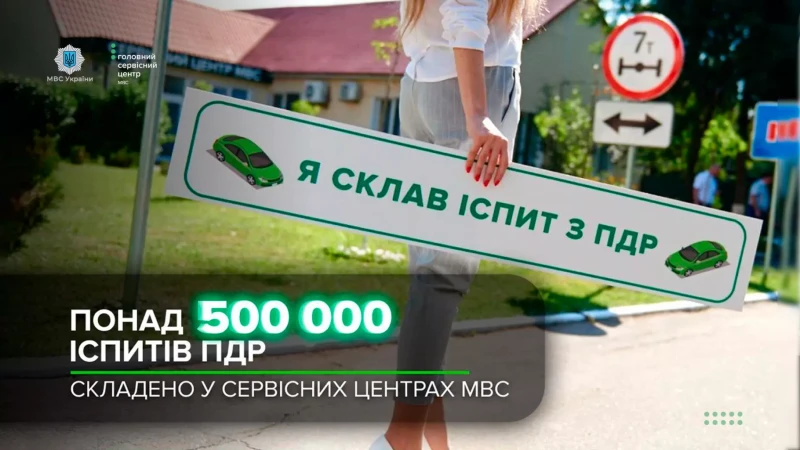 понад 500 000 іспитів ПДР складено у сервісних центрах МВС