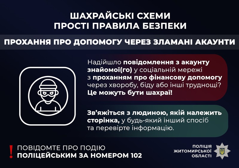 Інфографіка
Шахрайські схеми
прості правила безпеки
прохання про допомогу через зламані акаунти