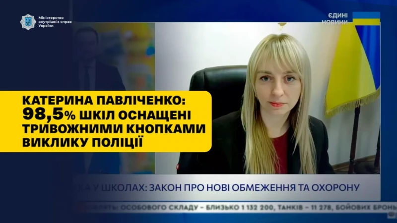 Катерина Павліченко: 98,5% шкіл оснащені тривожними кнопками виклику поліції