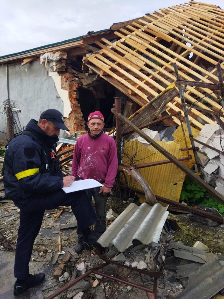 поліція відреагувала на 1286 повідомлень про правопорушення та події, що надійшли до операторів «102» від мешканців харківщини