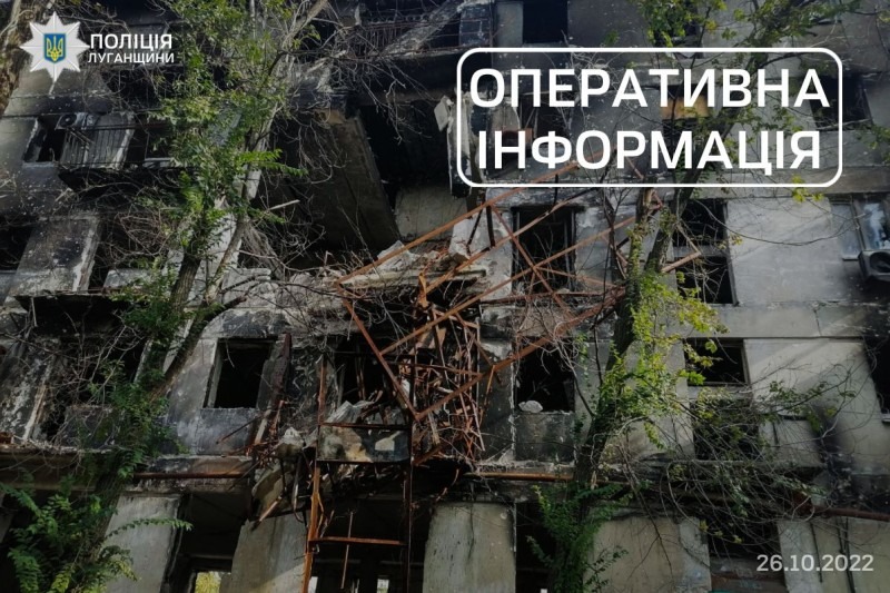протягом минулої доби до поліції луганської області надійшло 28 повідомлень про злочини та події