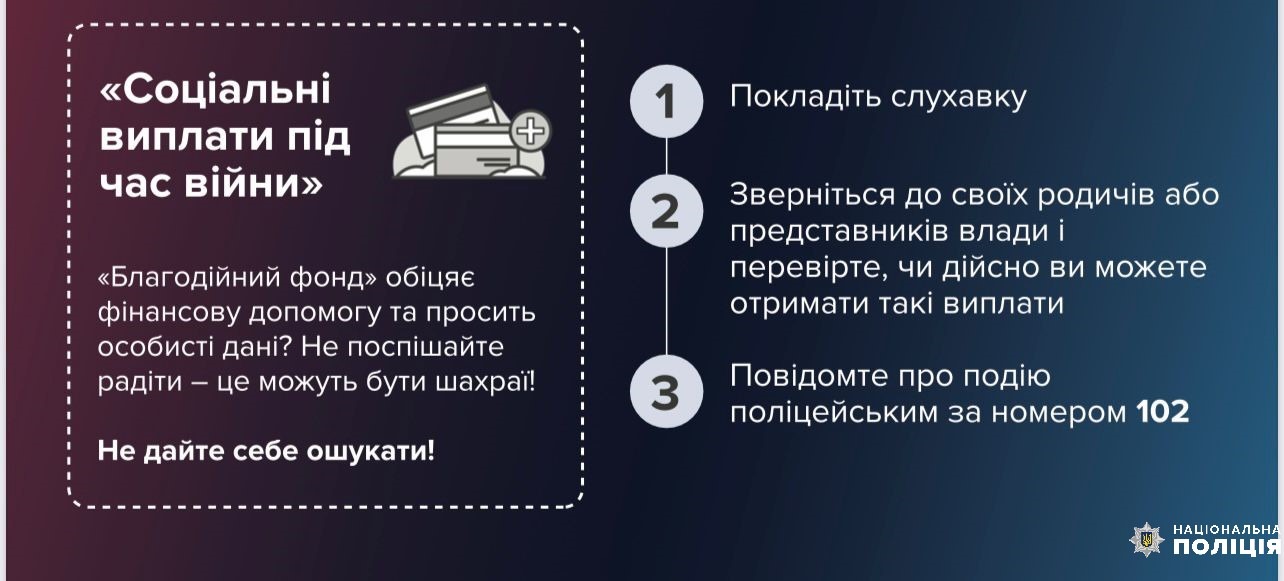 у кривому розі правоохоронці викрили шахрая, який під видом  соціальних виплат ошукав 40 українців