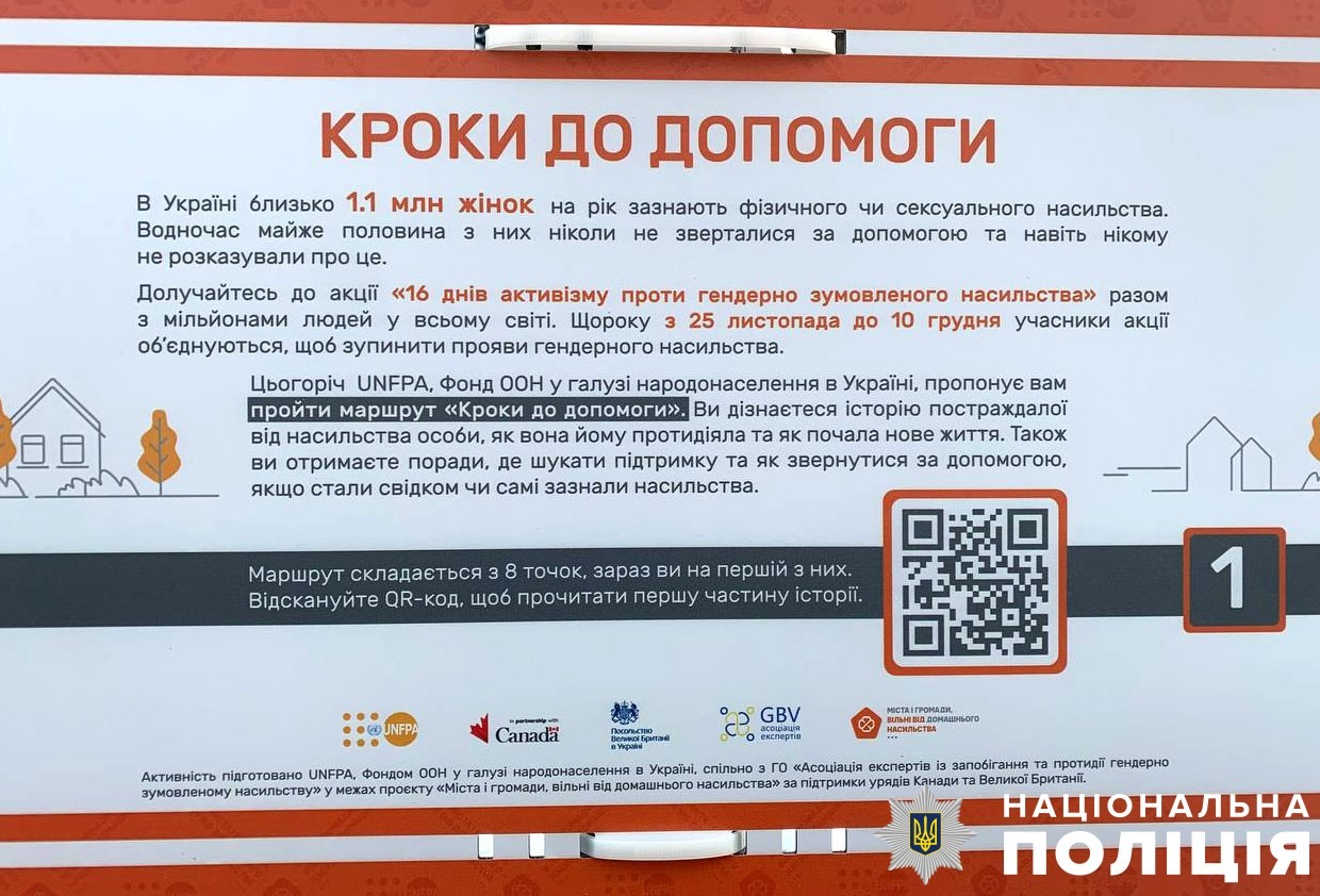 «16 днів проти насильства»: у кременчуці поліцейські провели вуличну акцію щодо протидії насильству