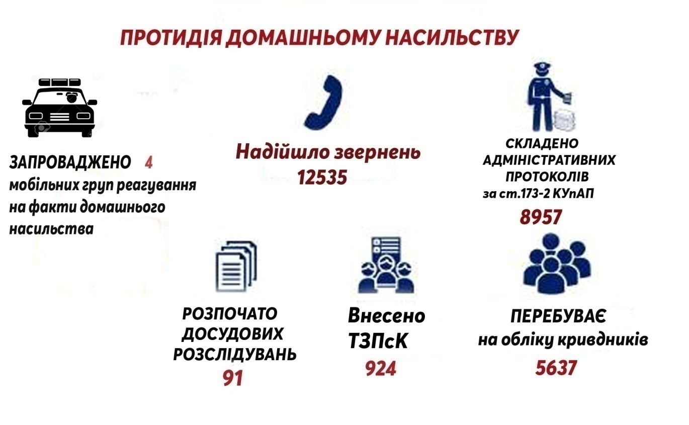 1. Домашнє насильство.jpg