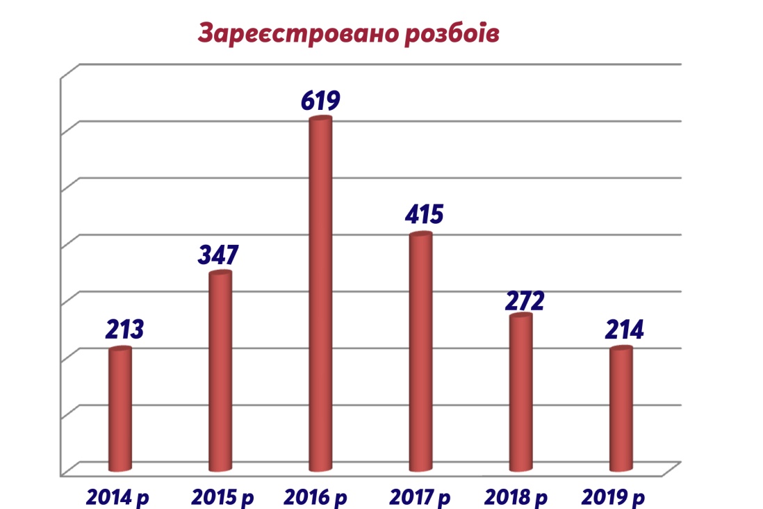 12. розбої.jpg