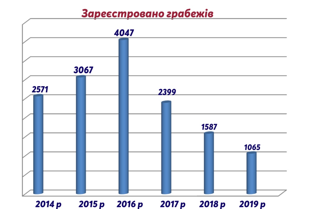 9. грабежі.jpg