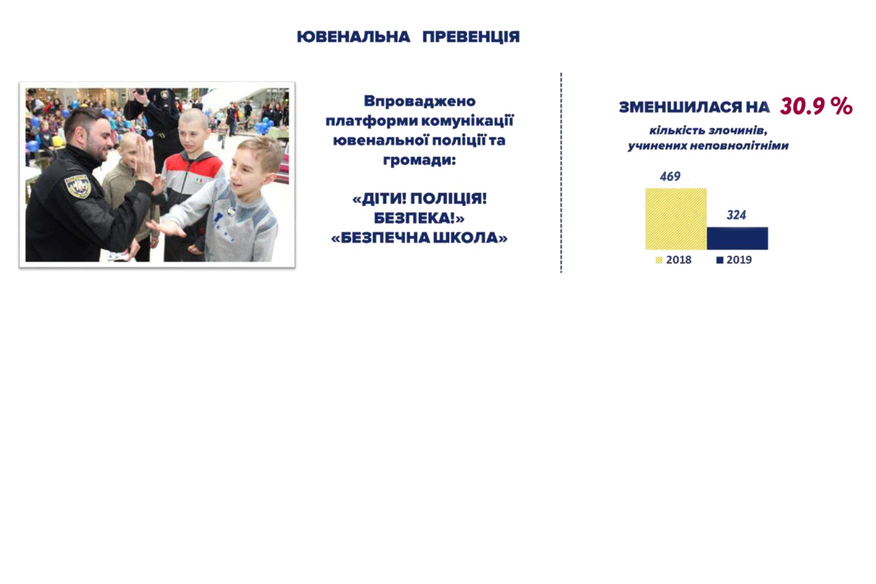 14. злочини з неповнолітніми.jpg