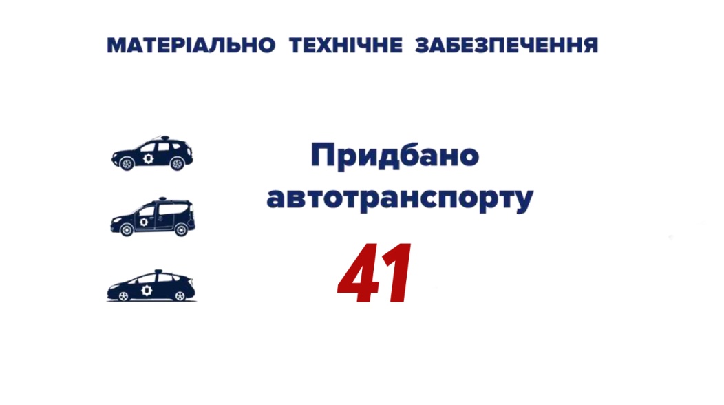 автомобілі.jpg