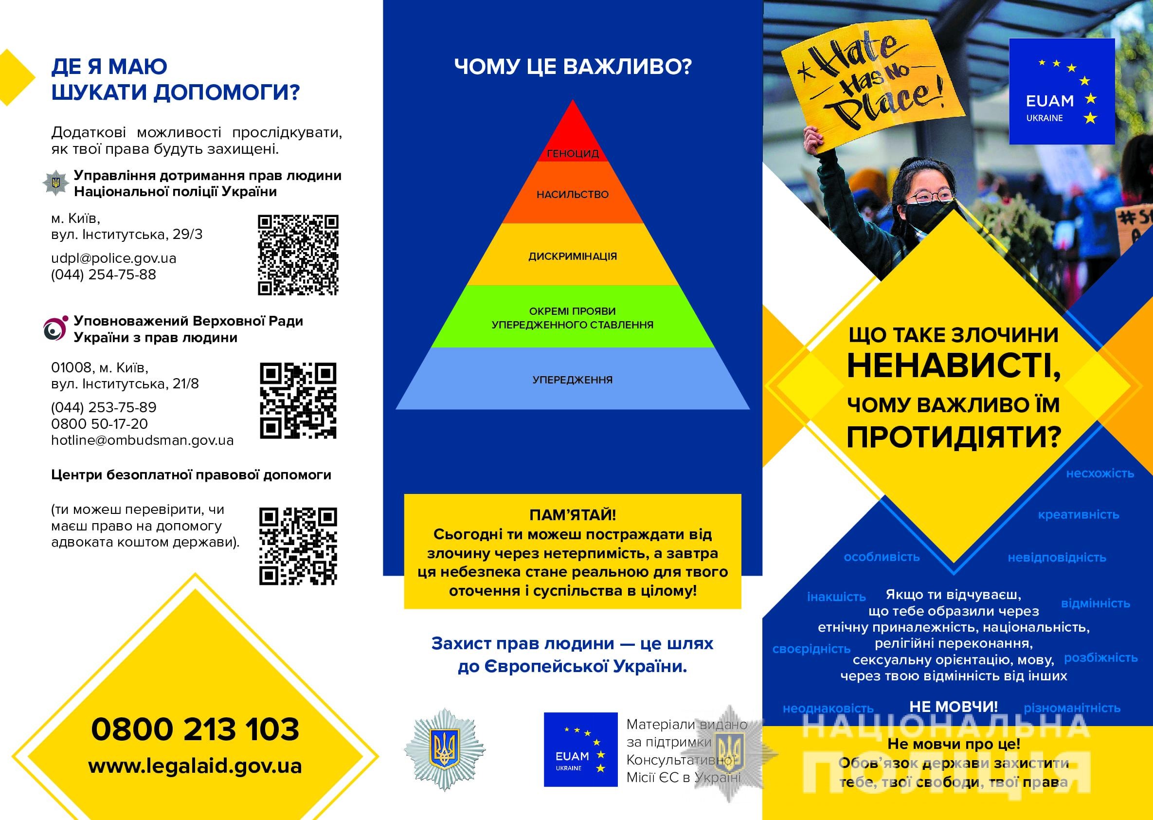 інформаційна пам'ятка для потерпілих від злочинів на ґрунті нетерпимості