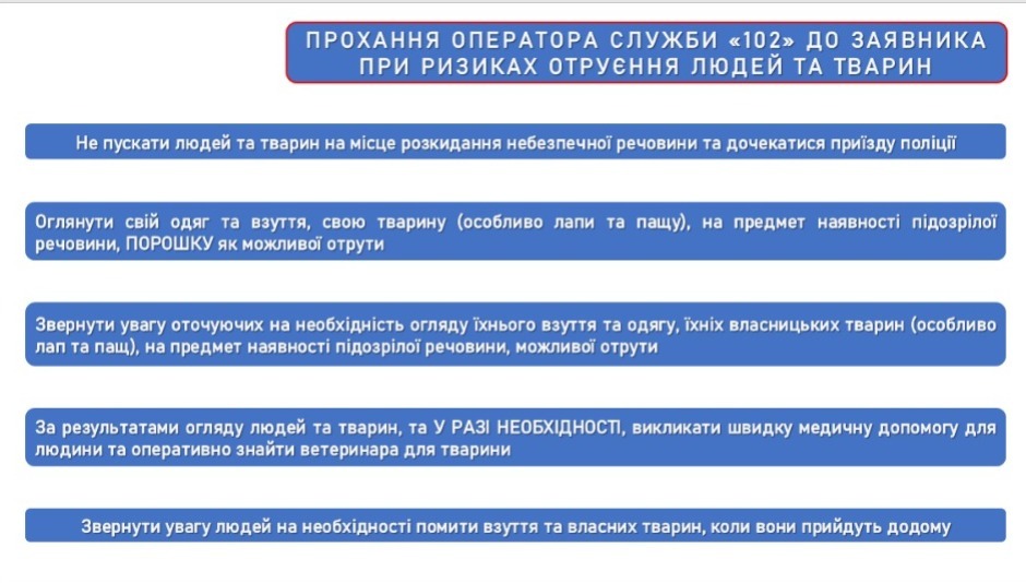 оператори підрозділів «102» та диспетчери поліції пройшли тренінги з реагування на повідомлення про жорстоке поводження з тваринами оператори підрозділів «102» та диспетчери поліції пройшли тренінги з реагування на повідомлення про жорстоке поводження з тваринами