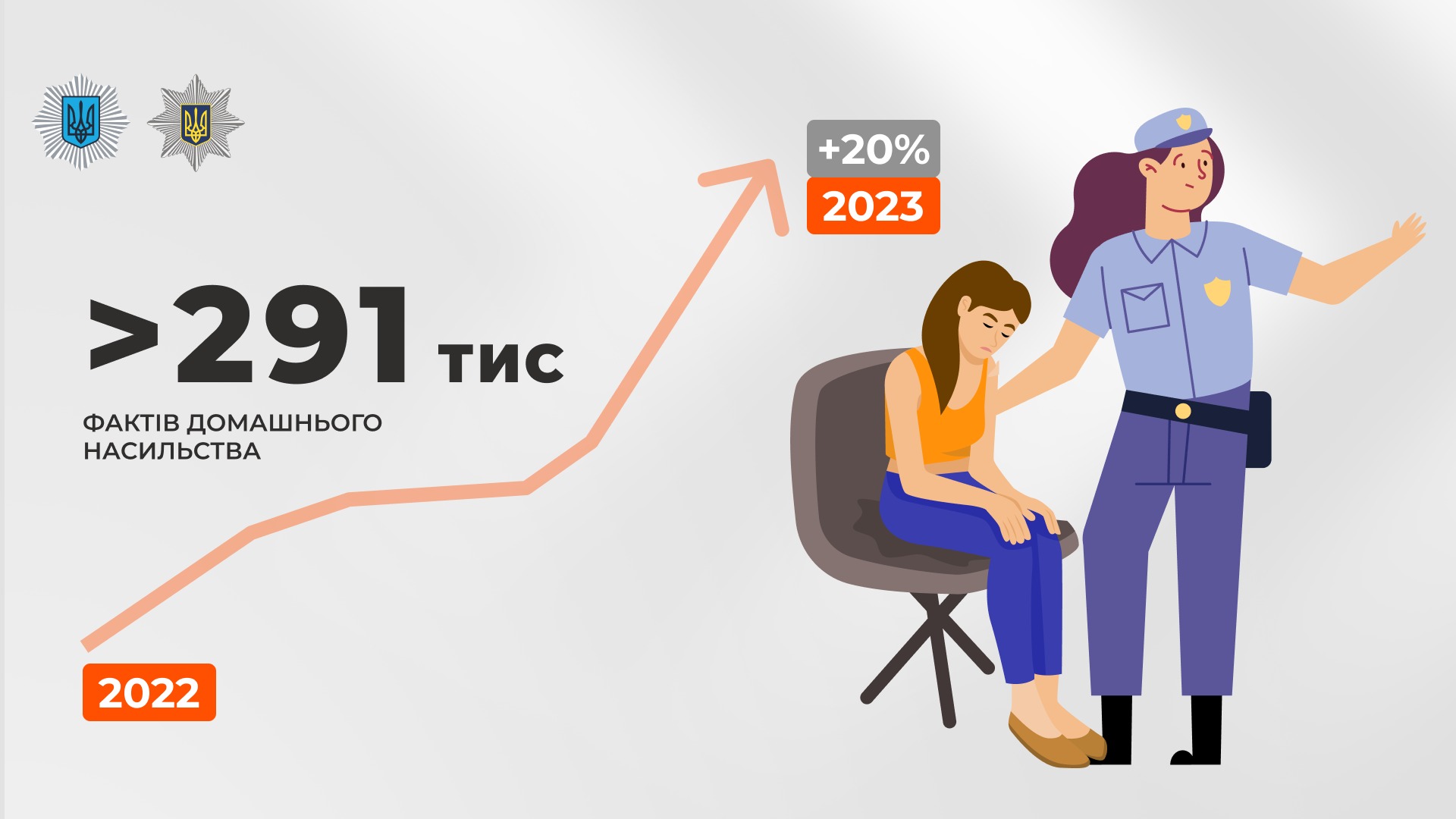 “він б’є так, щоб не можна було зняти побої”: історія постраждалої від домашнього насильства