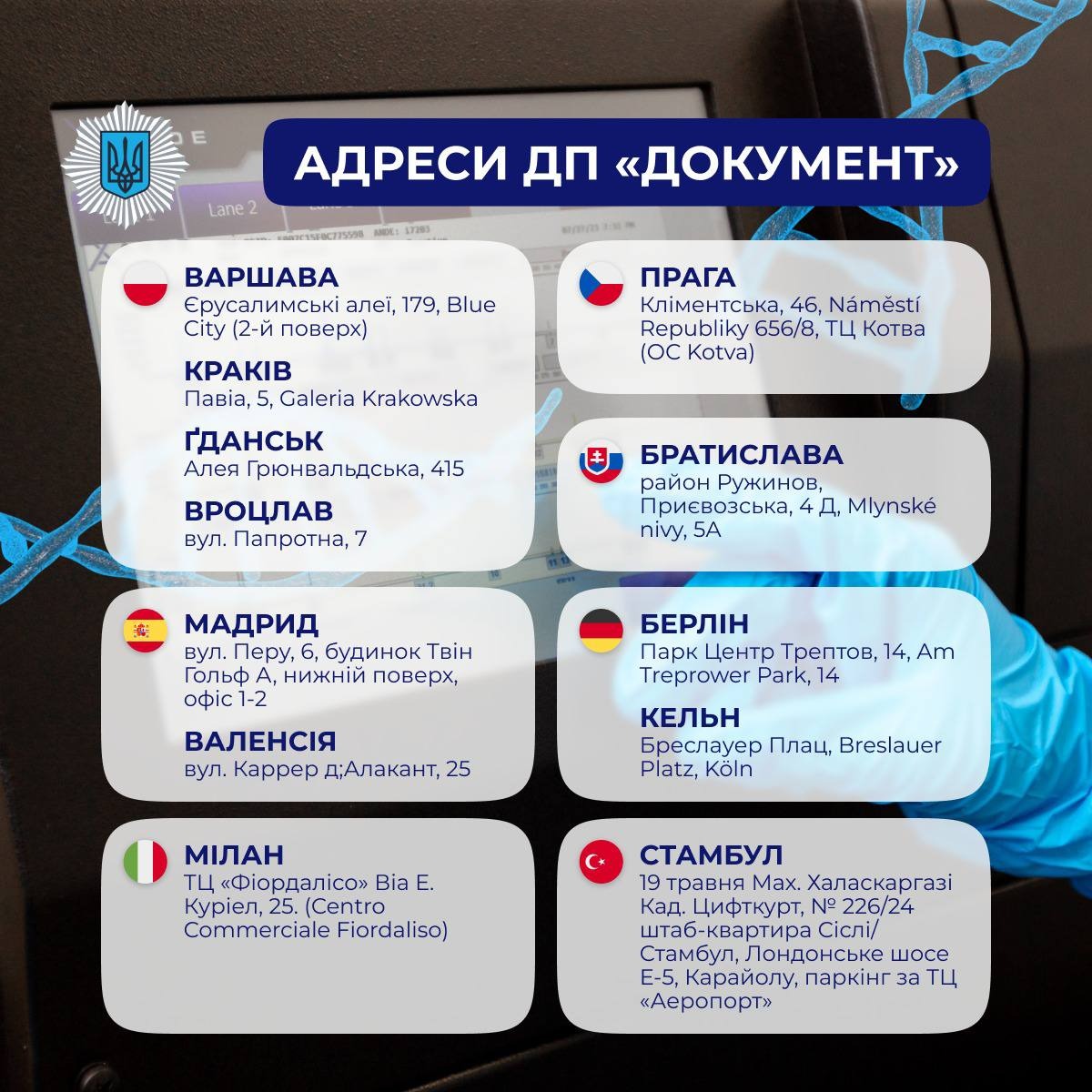 розшук осіб, зниклих безвісти за особливих обставин