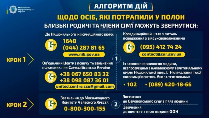 в мвс працює телефон довіри, за яким можна дізнатися, про те, що особа захоплена в полон 