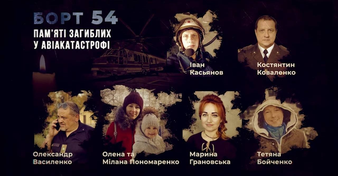 ігор клименко: 