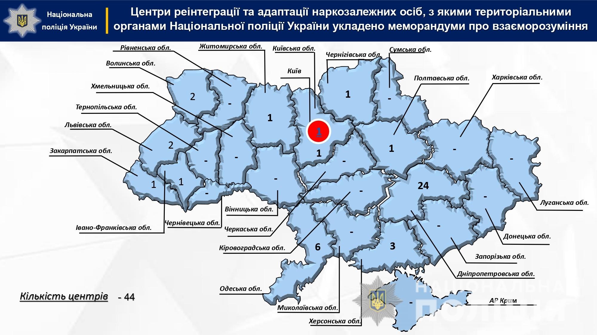 центри реінтеграції та адаптації наркозалежних осіб