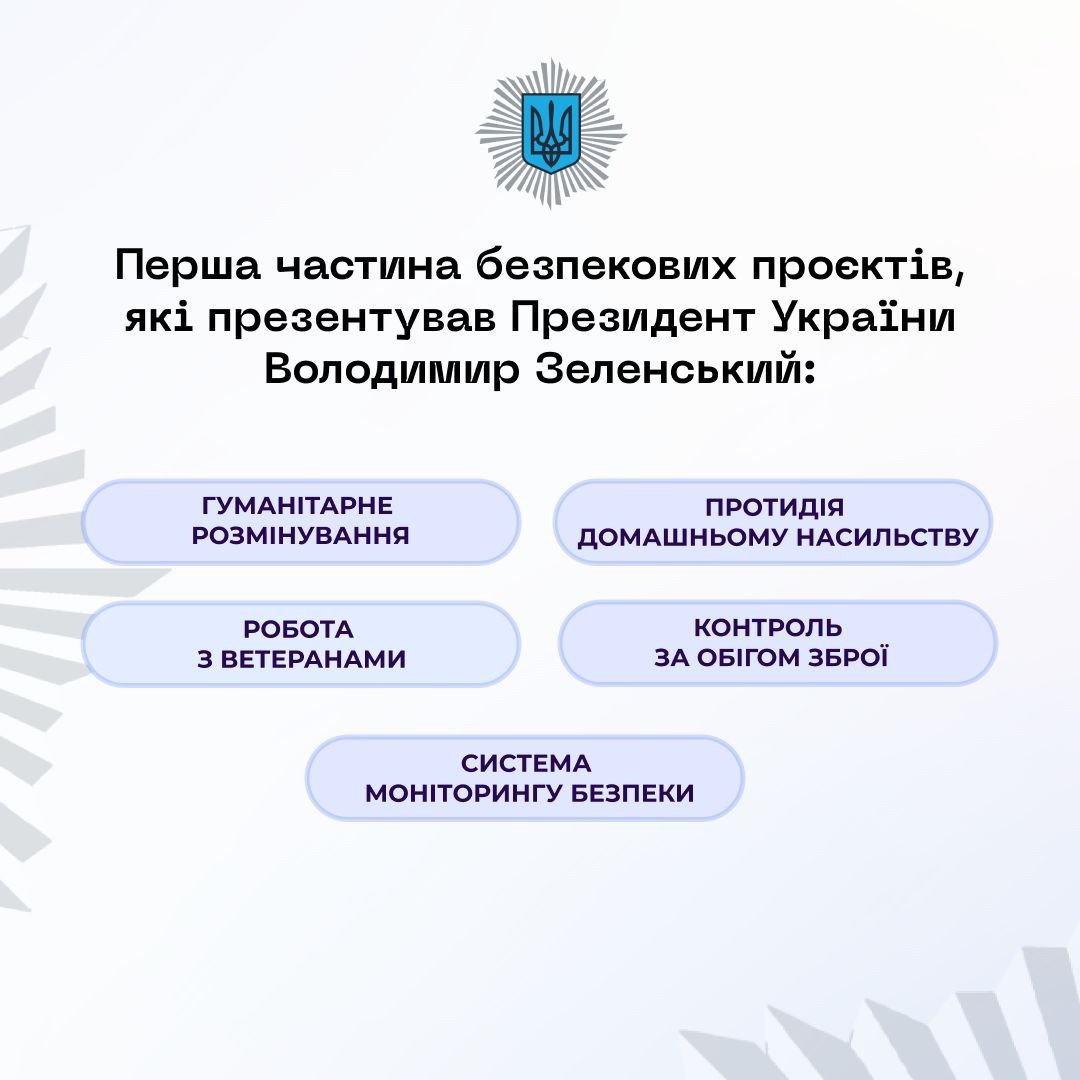 міністерство внутрішніх справ системно працює над розробкою комплексу проєктів під назвою «безпекове середовище»
