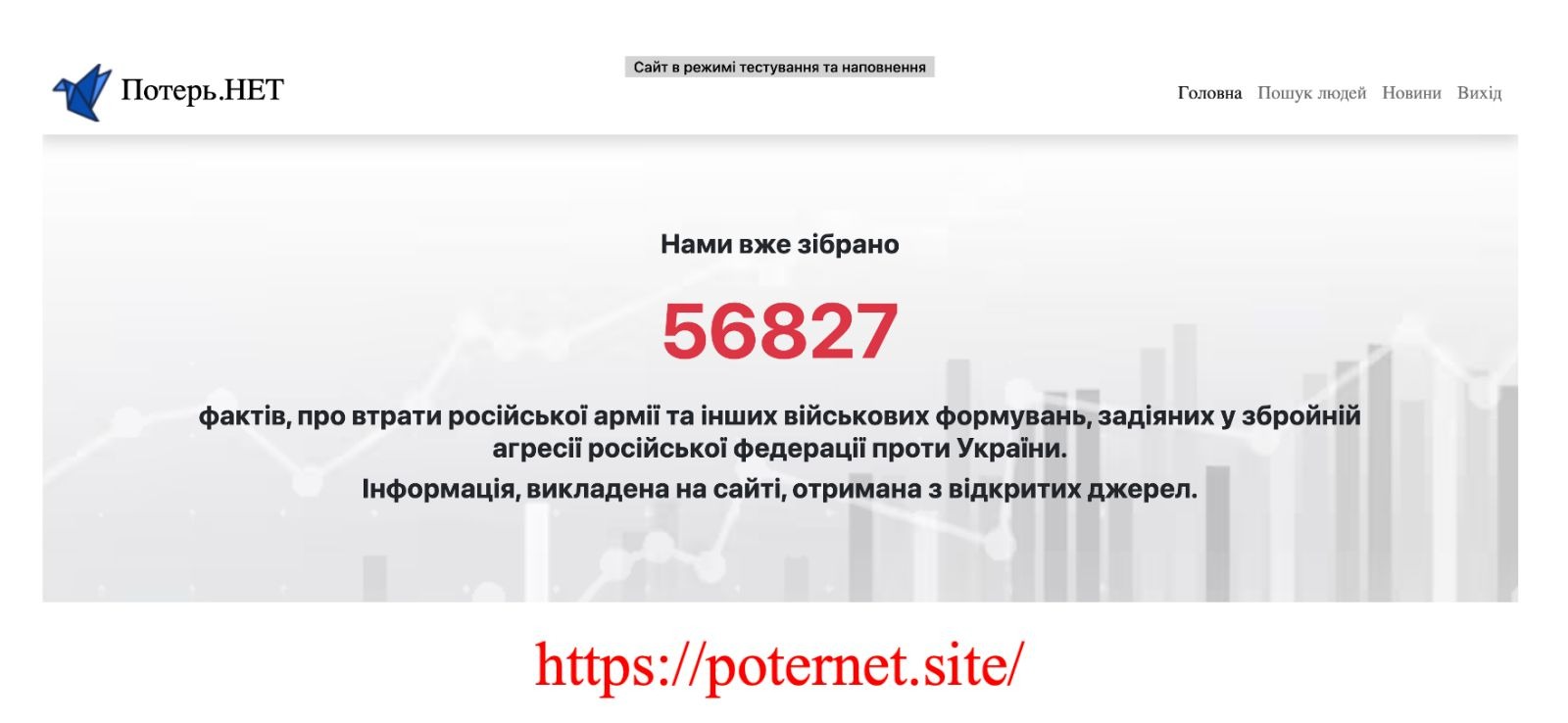 веб-ресурс з інформування щодо втрат ворога «потерь.нет» запустили в мвс