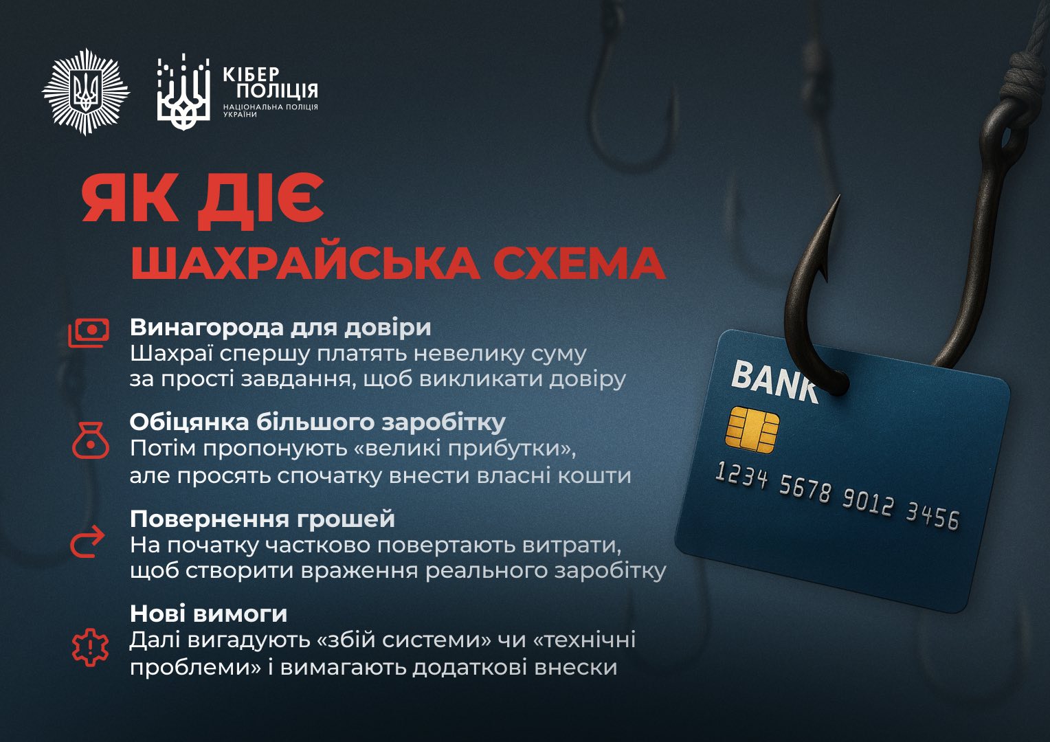 опис, як діє шахрайська схема