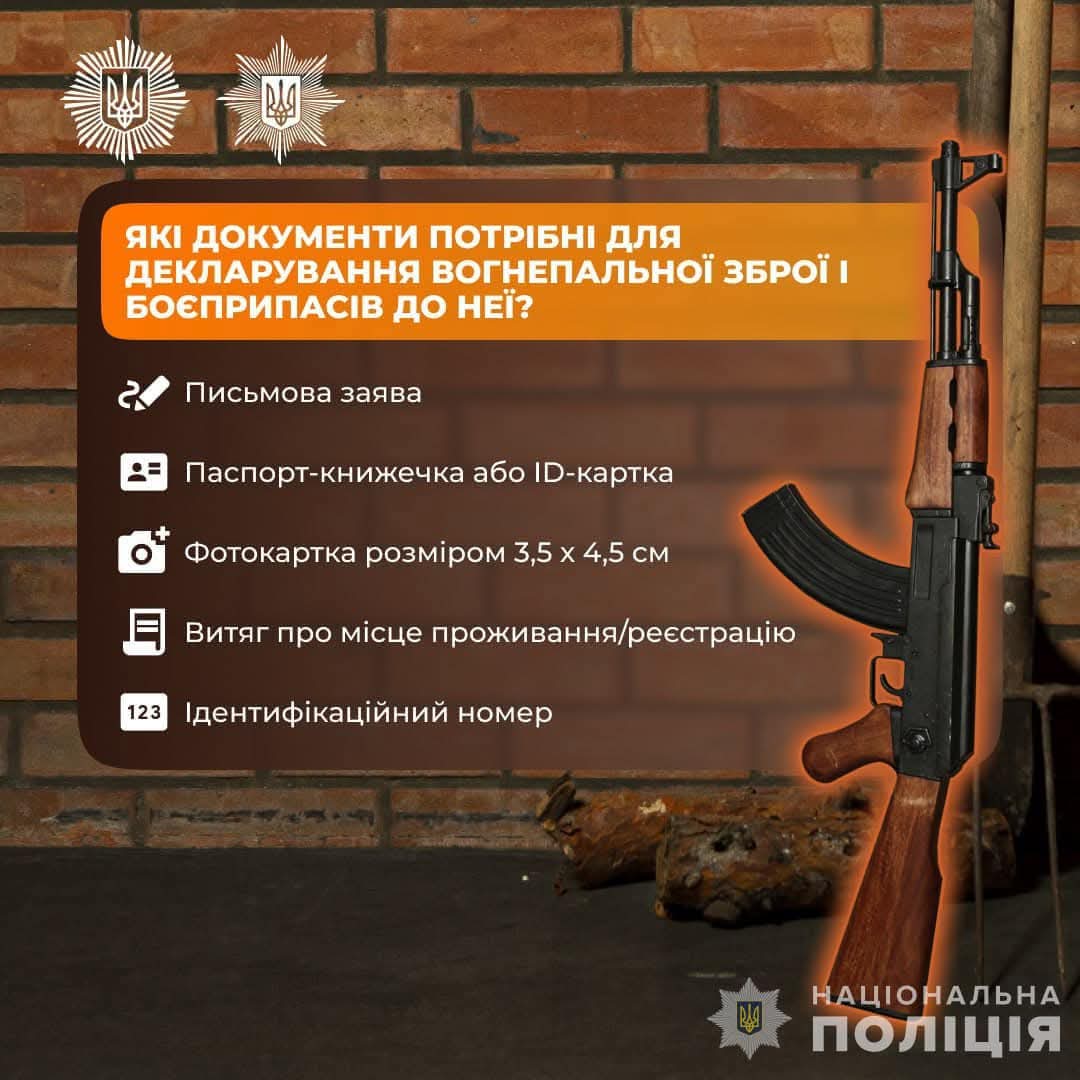 Пам'ятка про необхідні документи для декларування зброї