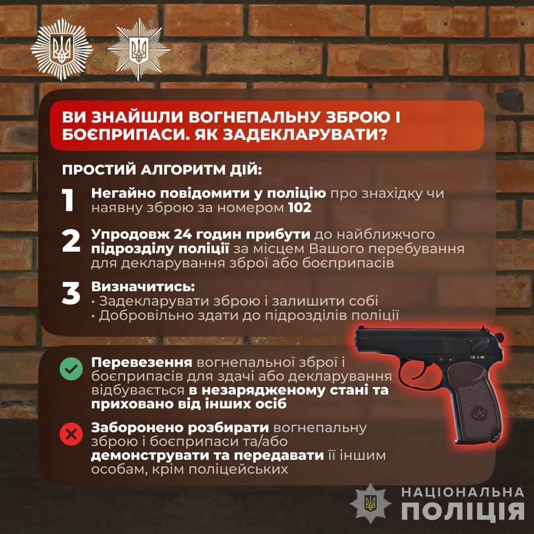Пам'ятка про алгоритм декларування зброї