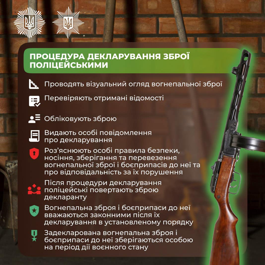 Декларування зброї