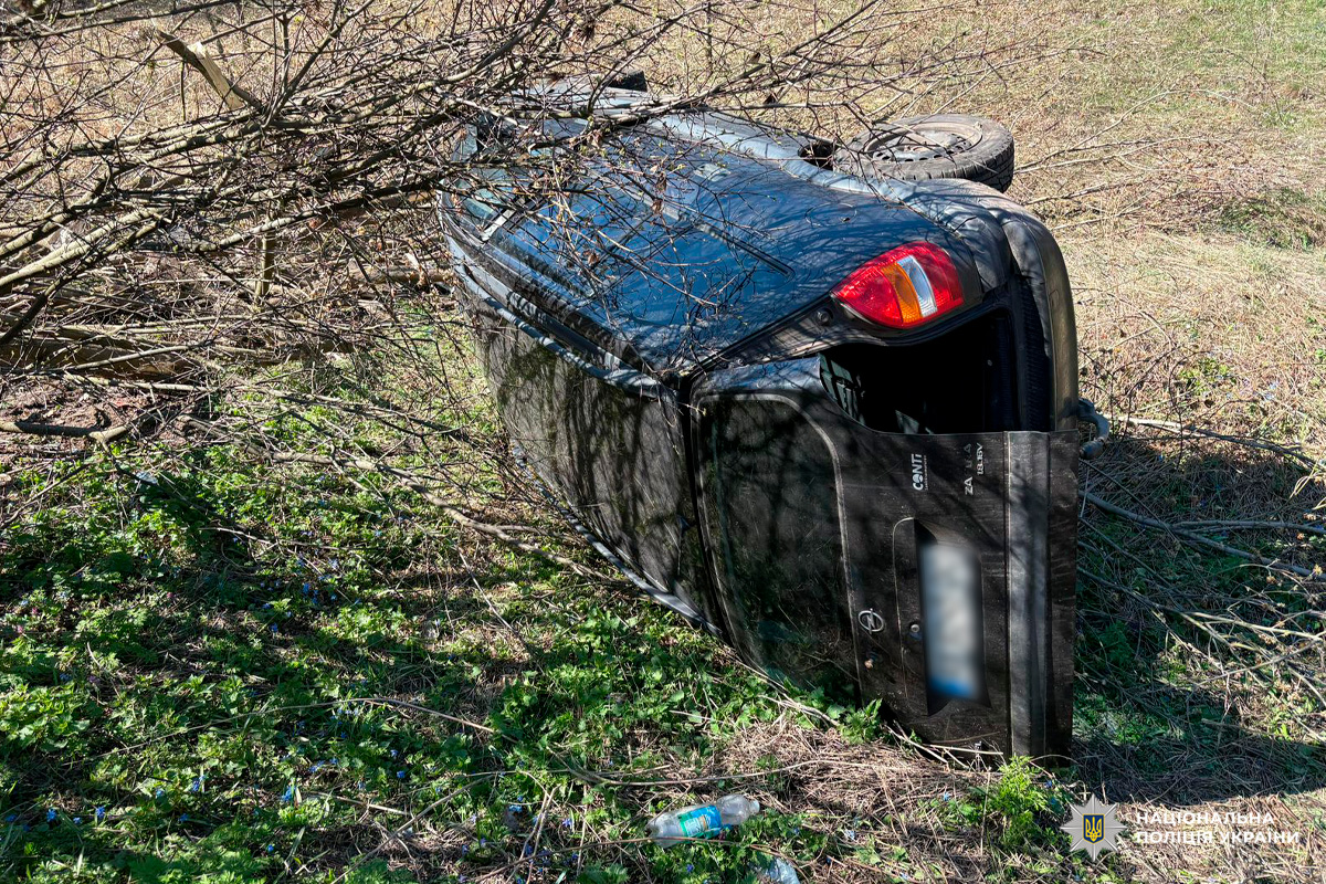 Рівень аварійності на Харківщині: поліція визначила головні фактори ДТП