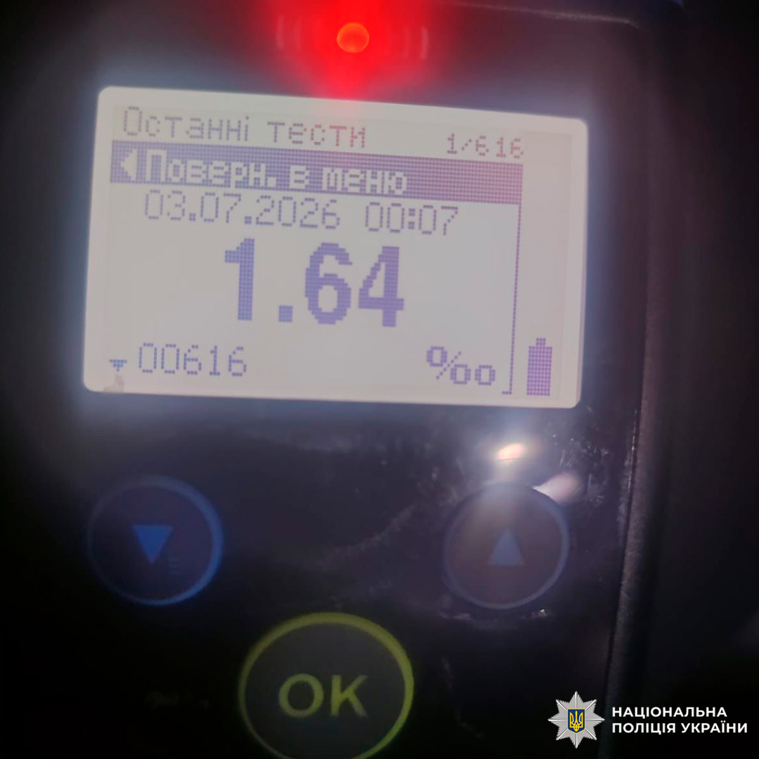 На Берестинщині поліцейські викрили водія, який проігнорував рішення суду та сів за кермо на підпитку