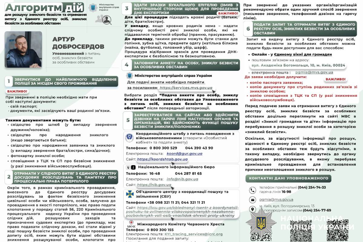 Поліція Харкова продовжує підтримувати родини безвісно зниклих за особливих обставин