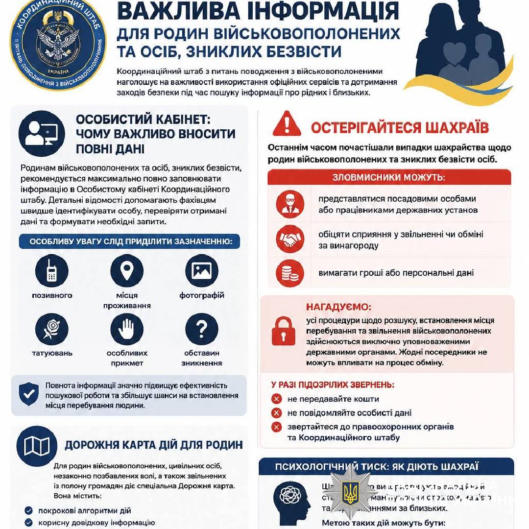 Поліція Харкова продовжує підтримувати родини безвісно зниклих за особливих обставин