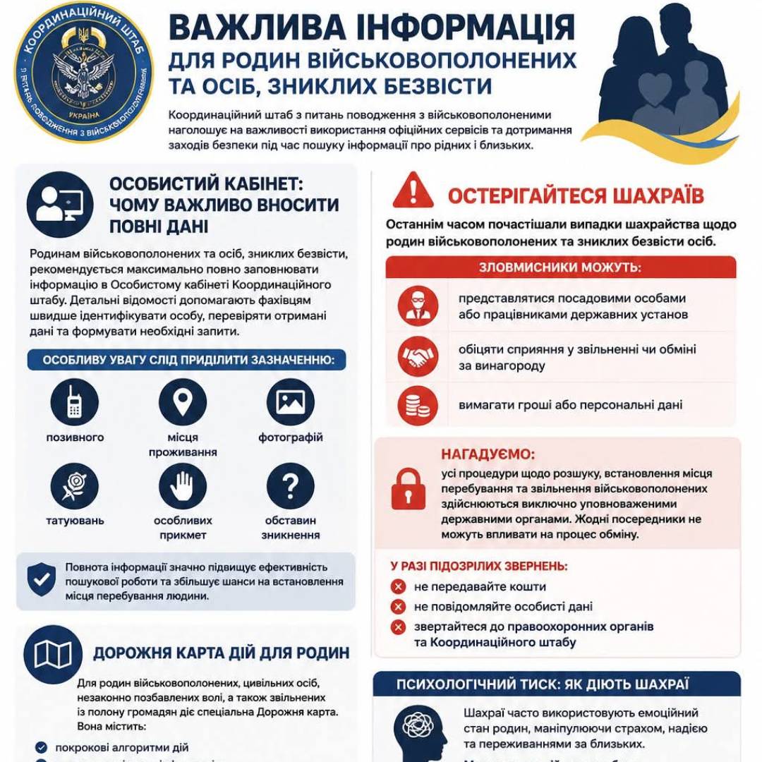 Поліція Харківщини надає підтримку родинам безвісти зниклих за особливих обставин