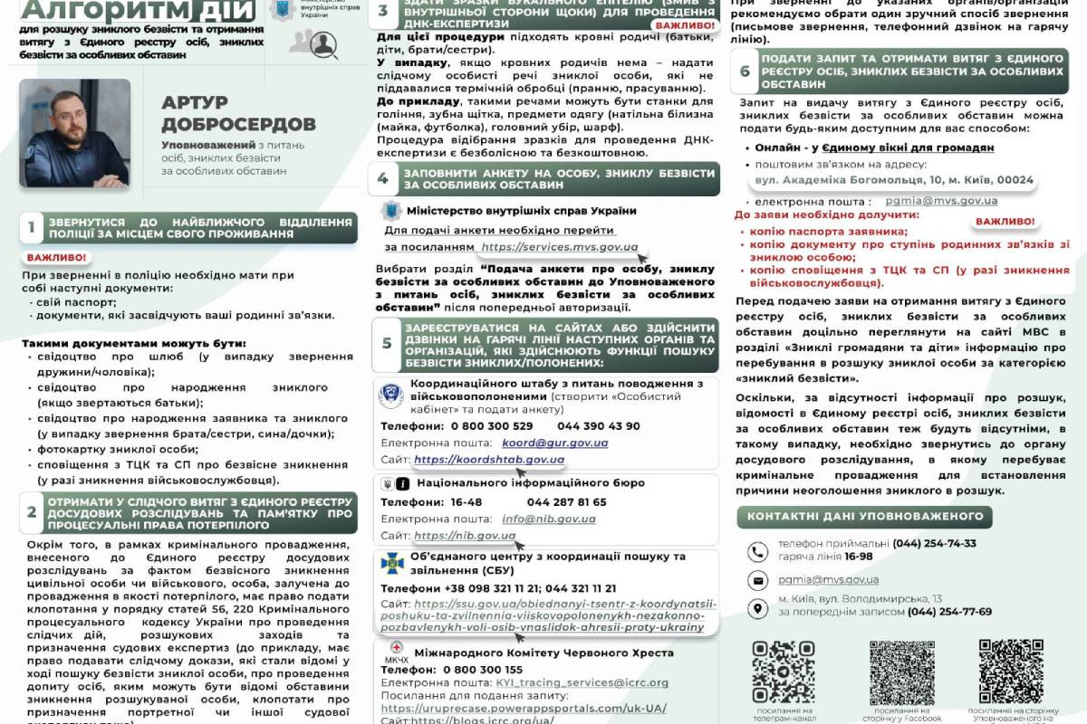 Поліція Харківщини надає підтримку родинам безвісти зниклих за особливих обставин