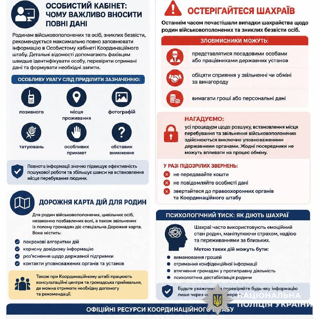 Поліцейські Харківщини надали правову підтримку родинам безвісти зниклих осіб