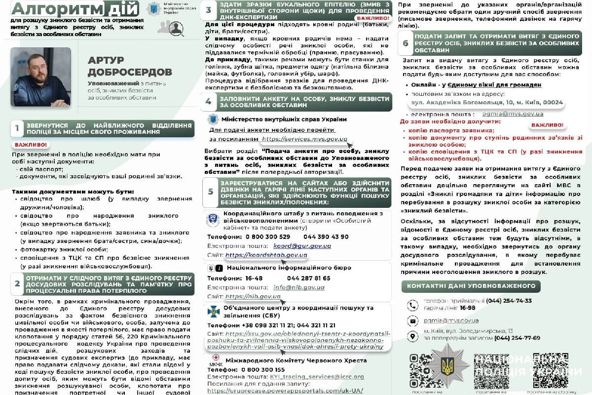 Поліцейські Харківщини надали правову підтримку родинам безвісти зниклих осіб
