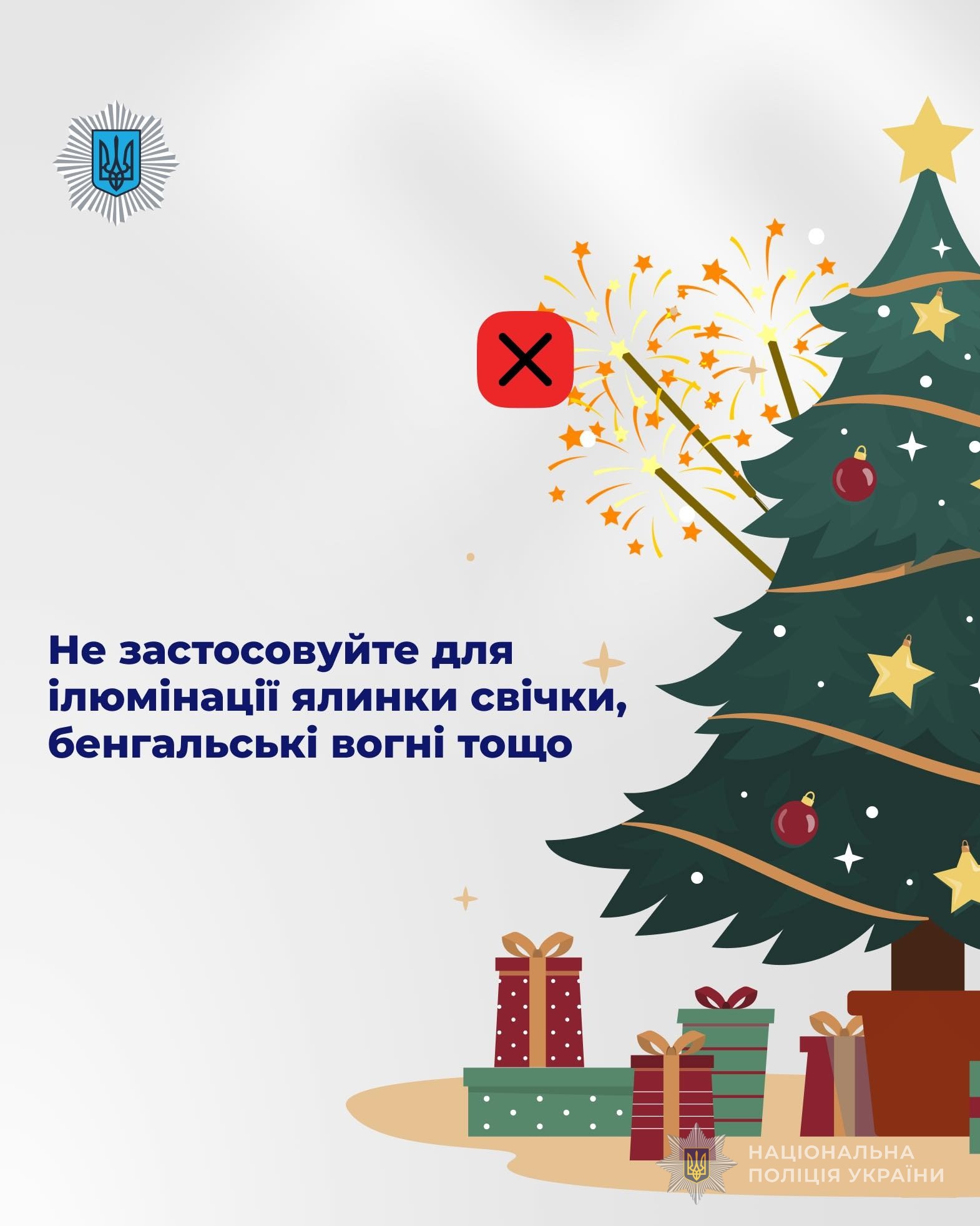 різдвяно-новорічні свята: 20 тисяч поліцейських та 7 тисяч рятувальників - на варті безпеки