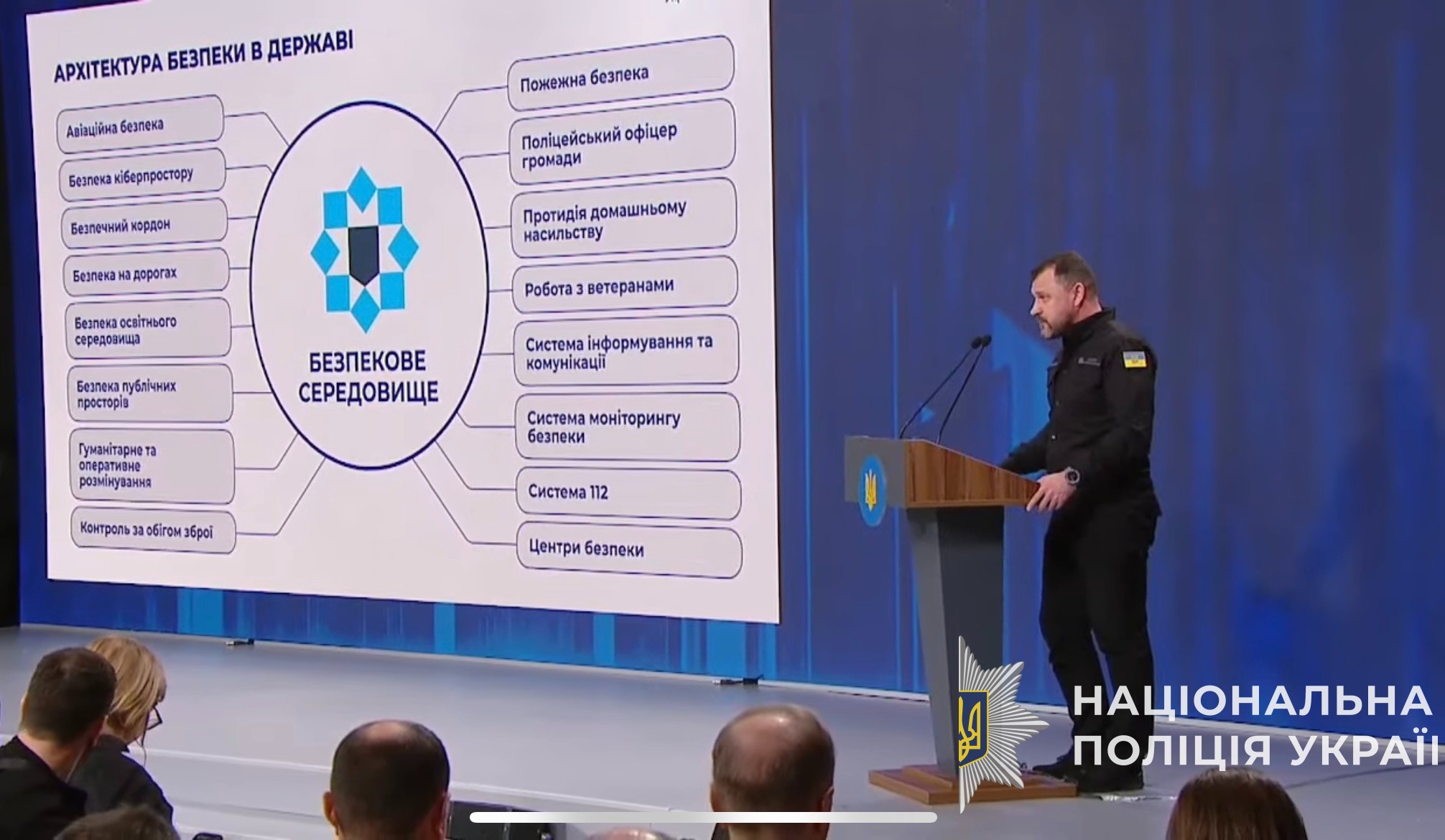 ігор клименко: «мвс будує нову архітектуру безпеки в державі»
