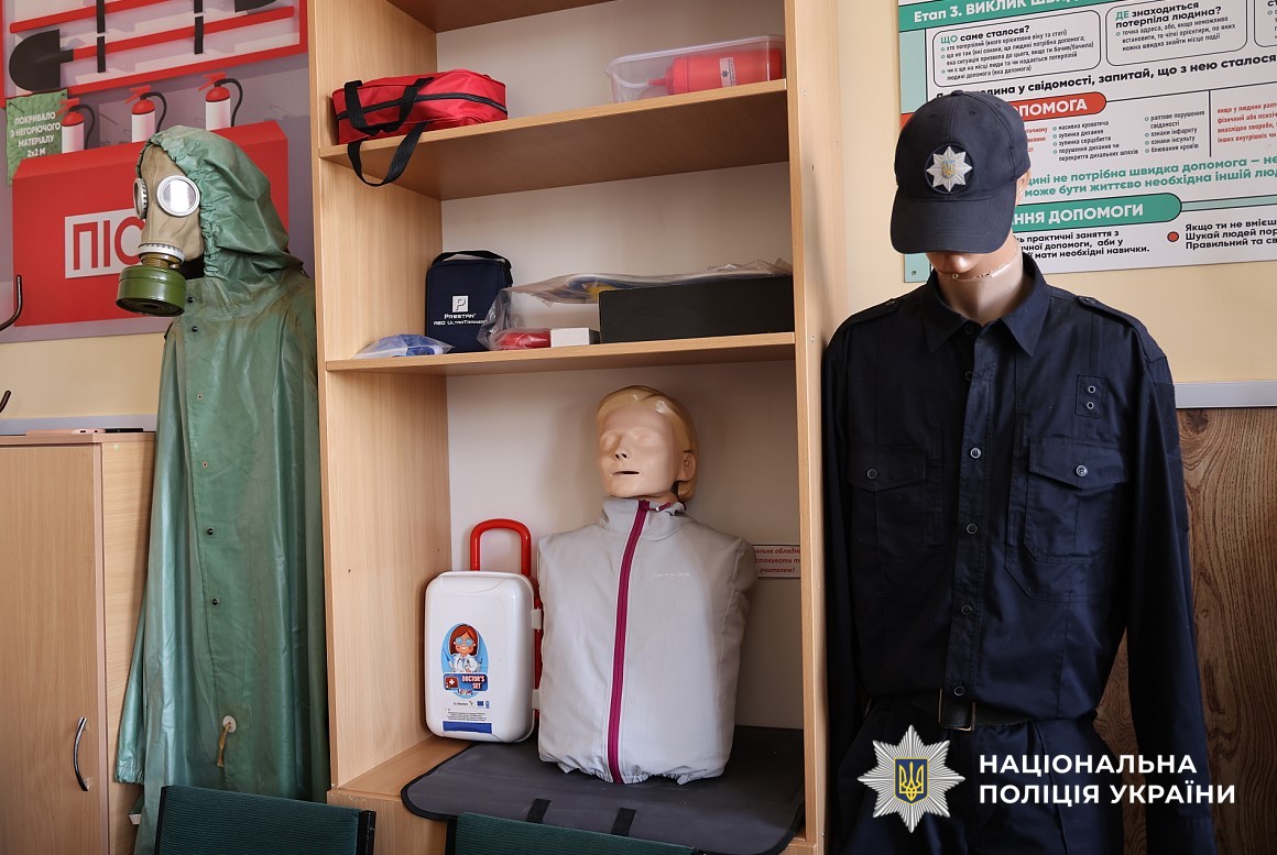 клас безпеки