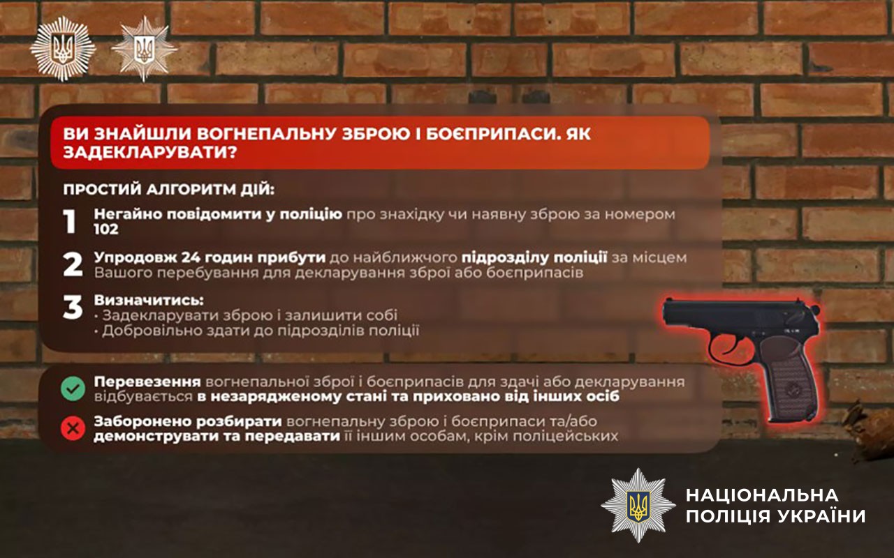 Знайшов зброю – задекларуй: громадяни вже легалізували 615 одиниць вогнепальної зброї в поліції Полтавщини
