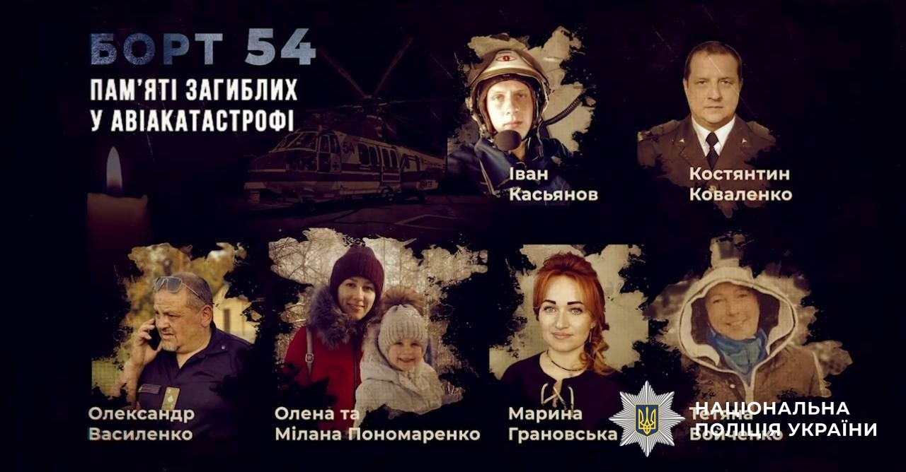 ігор клименко: 