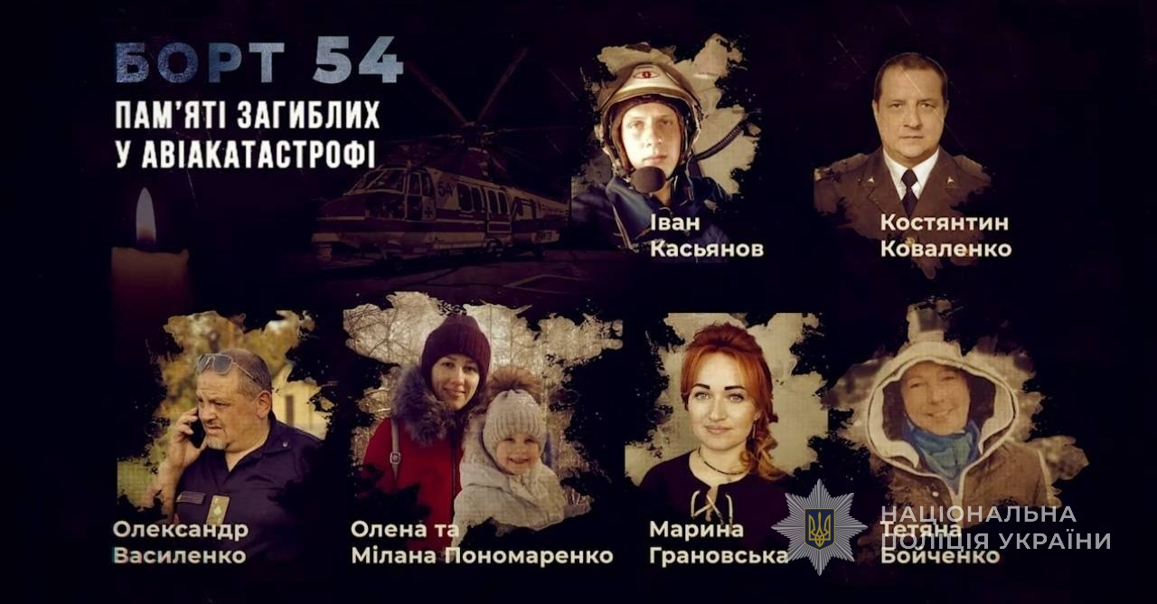 ігор клименко: 