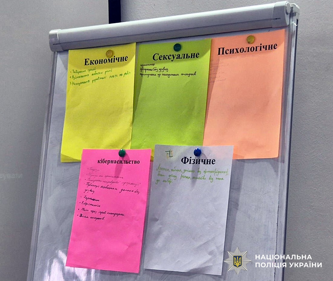 Практичні завдання дітей на дошці.