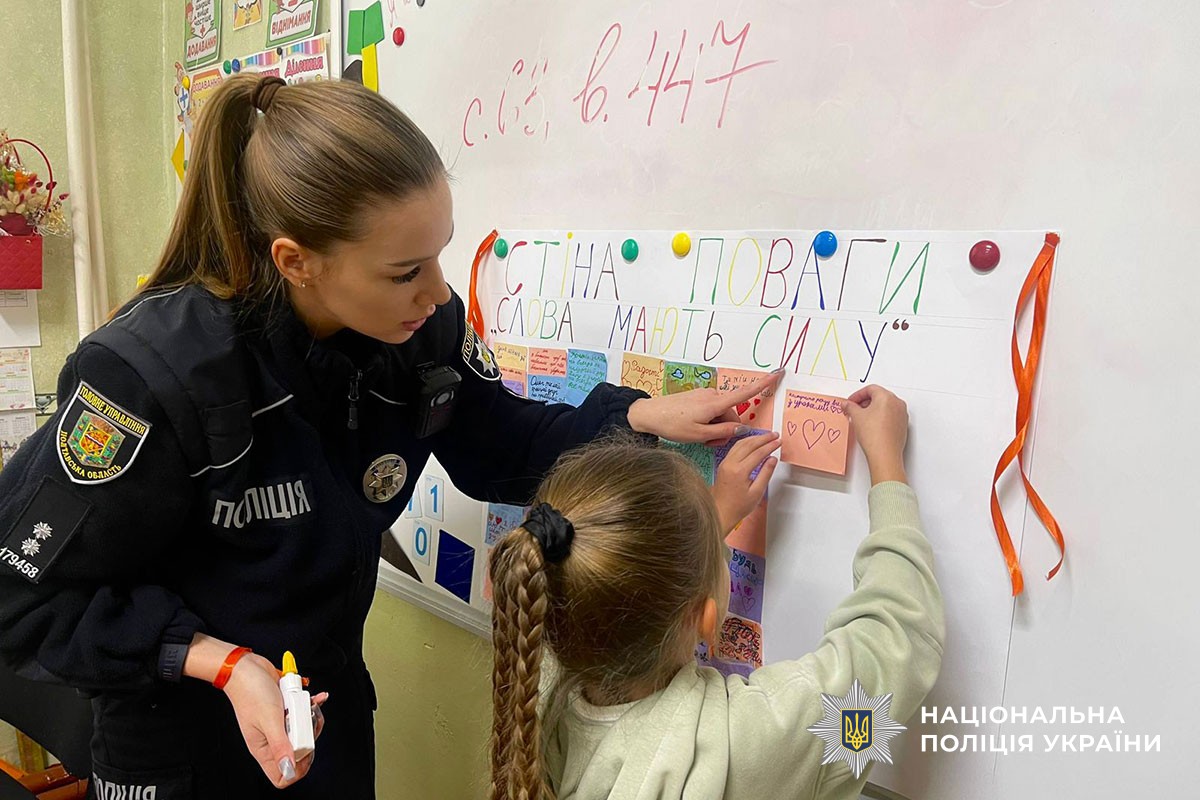 Уроки поліції з протидії насильства