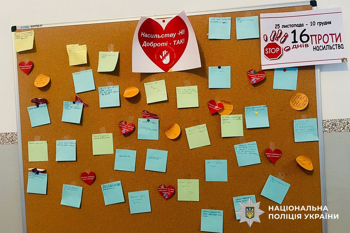 Уроки поліції з протидії насильства