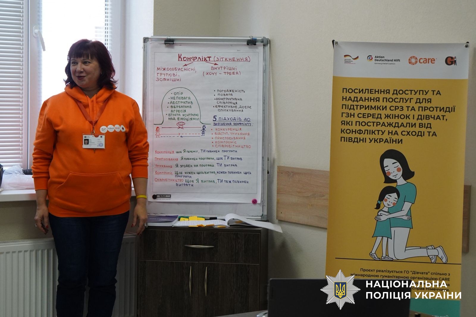 безконфліктної комунікації