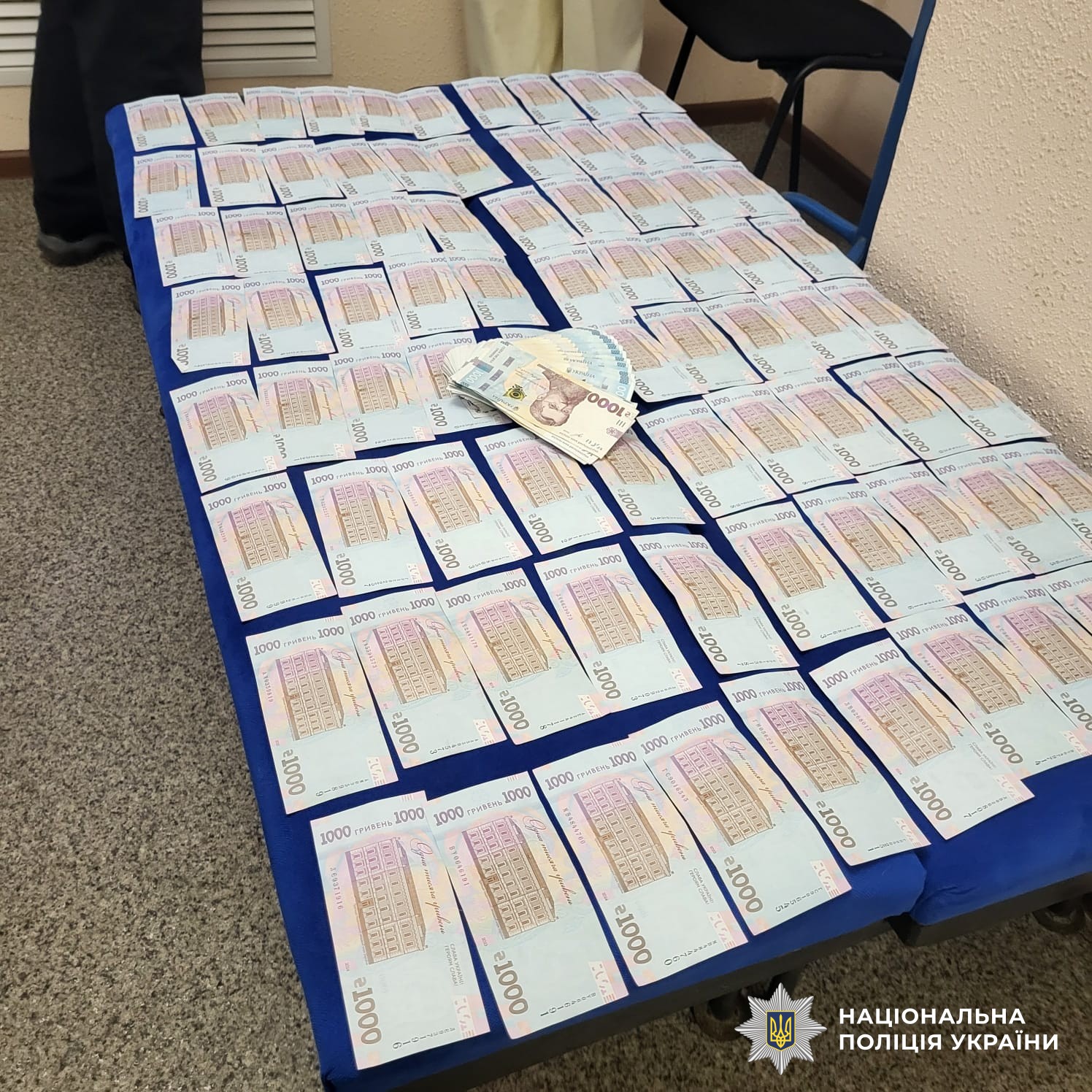 Грошові кошти